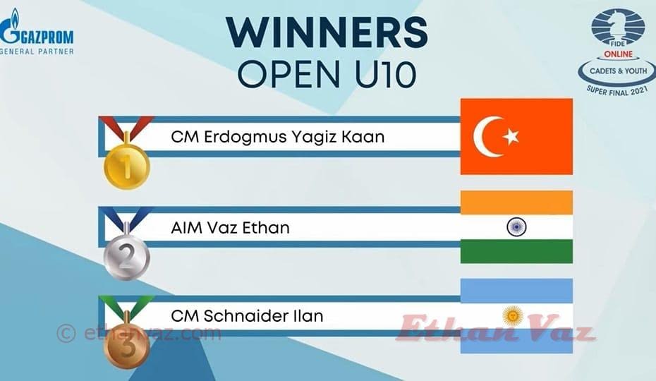 Ethan World Cup Super Finals Silver Medalist